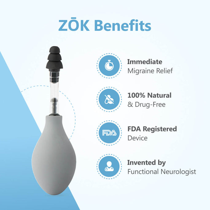 Zok Migraine & Headache Reliever