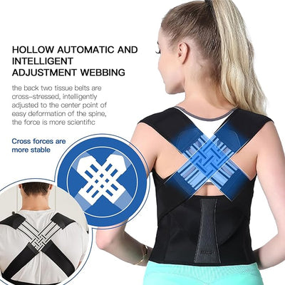 The Posture Corrector