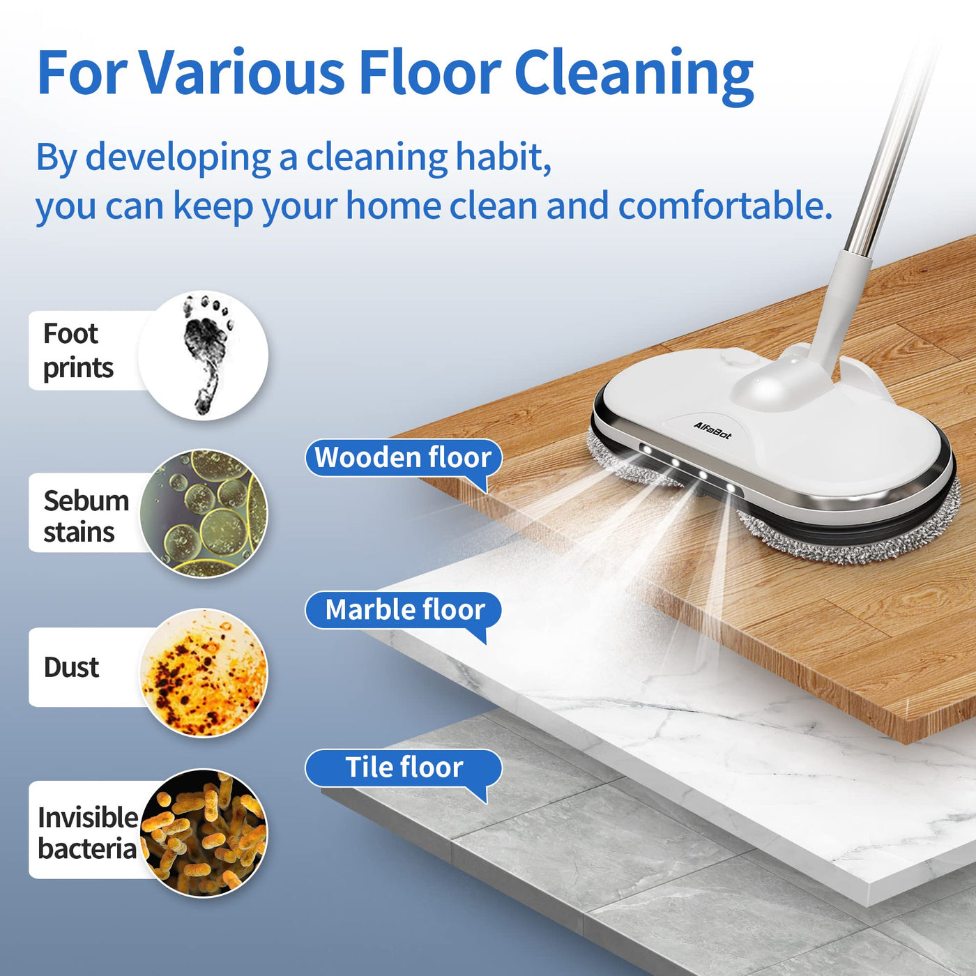 The Smart Spin Mop